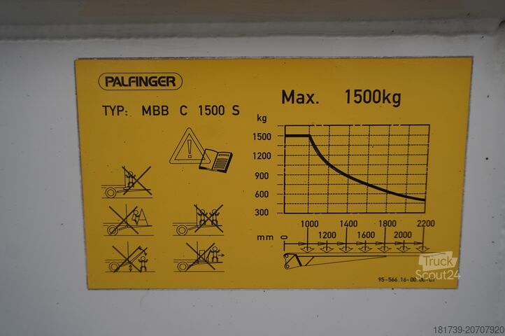 Frigorifik kamyon MAN TGL 12.190 / 14 EPAL Refrigerator/3units