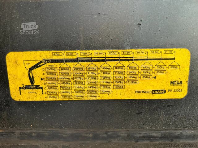 Innenlader Scania P420 6X2*4, Hooklift-truck with Crane, 2008