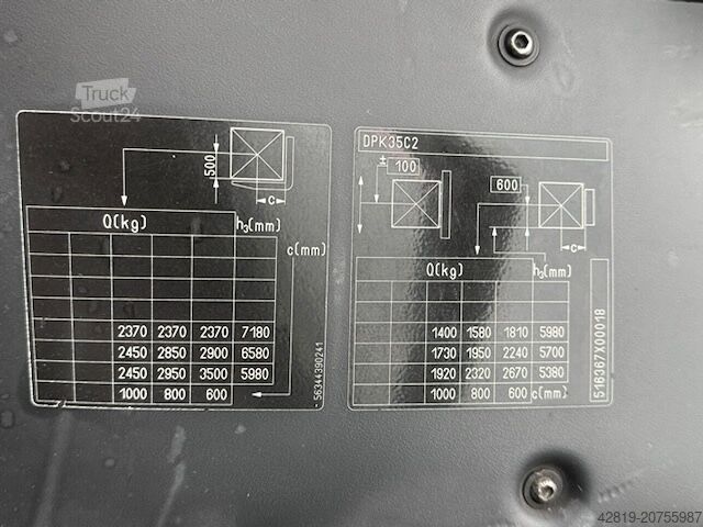 Hofmann GmbH mobile Verkaufssysteme Hofmann GmbH mobile Verkaufssysteme Hofmann GmbH mobile Verkaufssysteme