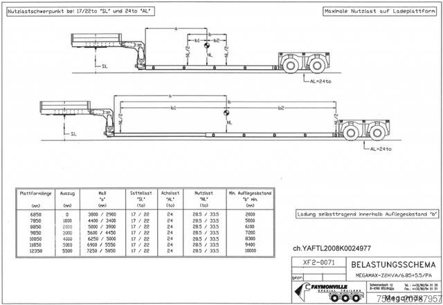 Zema profila puspiekabe FAYMONVILLE F-S42-2GXX | MEGAMAX*auszieh. & verbreiterbar