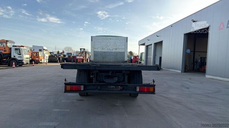 Boîte plate MAN TGA 25.360 (MANUAL PUMP / PERFECT CONDITION / M...