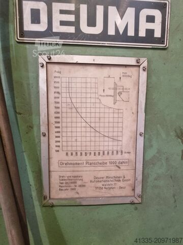 Sjaak van der Wel B.V. Sjaak van der Wel B.V. Sjaak van der Wel B.V.