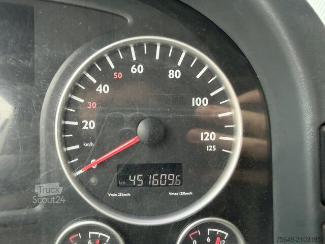 Speciale doeleinden vrachtwagen MAN TGA 18.440 4x4 BL TGA 18.440 4x4 BL, Hydraulik