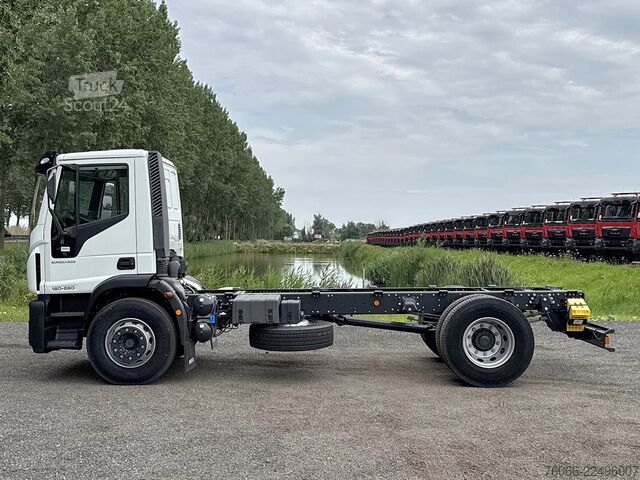 Πλαίσιο με καμπίνα Iveco EuroCargo 180 E28-4185 Chassis Cabin (5 units)