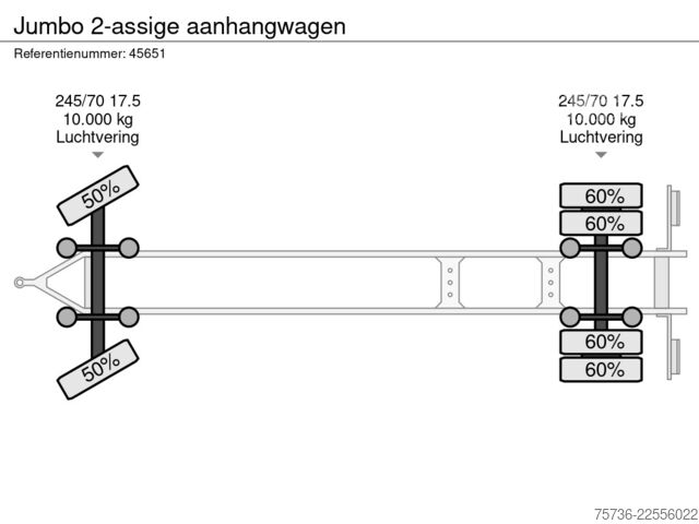  Jumbo 2-assige aanhangwagen