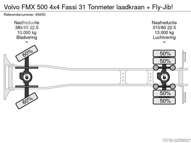Camion cu macara Volvo FMX 500 4x4 Fassi 31 Tonmeter laadkraan + Fly-Jib!