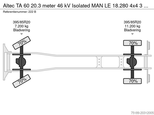 Подъемная платформа Altec TA 60 20.3 meter 46 kV Isolated MAN LE 18.280 4...
