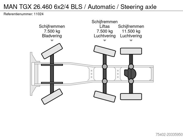 Standard-SZM MAN TGX 26.460 6x2/4 BLS / Automatic / Steering axle