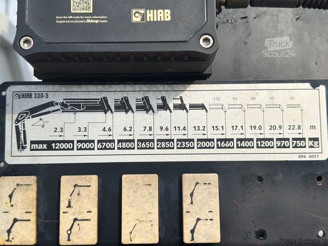 Gru montata su autocarro SCANIA R 440 * HIAB 330 - 5 + FUNK + Anhänger! 6x2