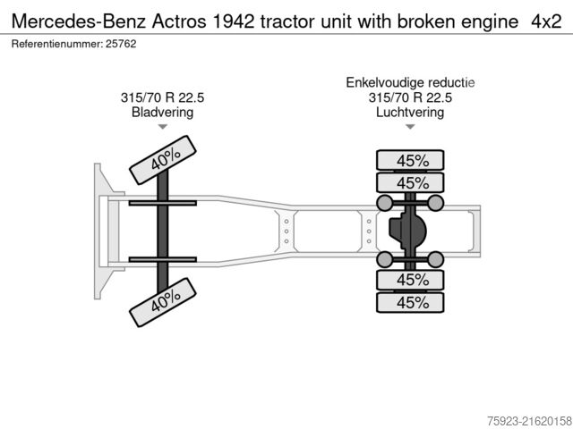 Standard-SZM Mercedes-Benz Actros 1942 tractor unit with broken engine