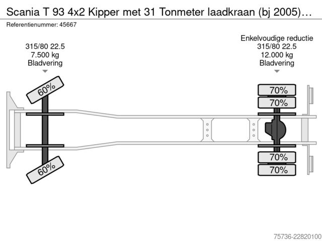 Kipper met kraan Scania T 93 4x2 Kipper met 31 Tonmeter laadkraan (bj 2...