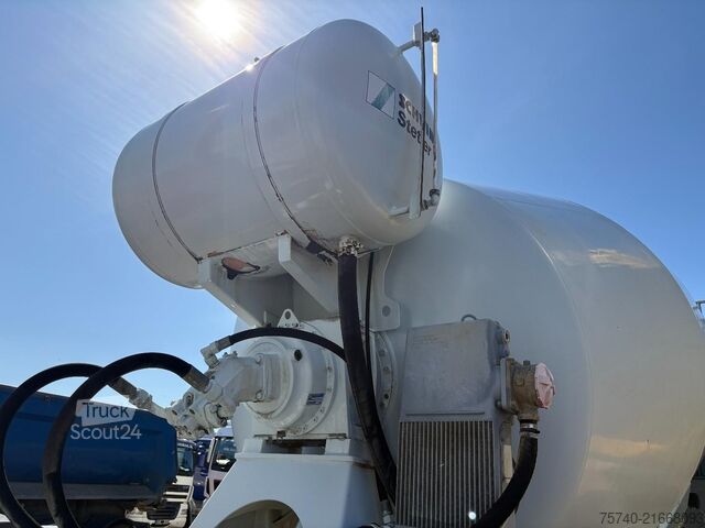 Blender Renault PREMIUM 410 + 8X4 + SCHWING STETTER 10M3 + MANU...