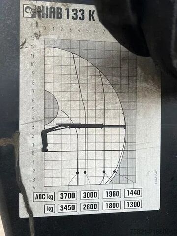 Camion cu macara Mercedes-Benz Antos 2540 + Hiab 133 K Pro Hipro