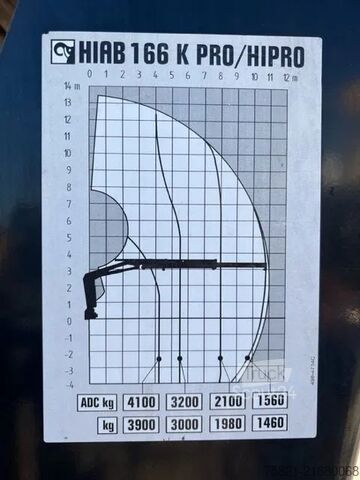 Camion cu macara Mercedes-Benz Antos 2540 (SN987) + Hiab 166 K Pro (2 x in stock)