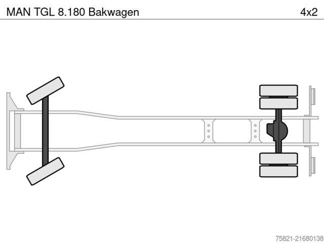 Kovček MAN TGL 8.180 Bakwagen