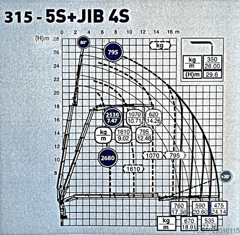 Háromutas billenős teherautó daruval Iveco X-WAY 480