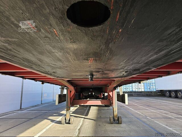 Kayar brandalar PACTON TXD34 HH VLOER APK 11-2020