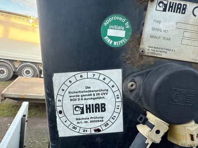 Düz kasa kamyon MAN LE 18.280 Pritsche mit HIAB 133 K PRO/HIPRO Kran