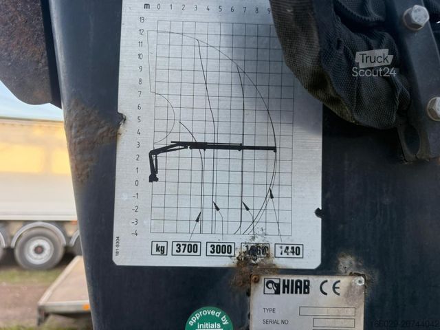 Düz kasa kamyon MAN LE 18.280 Pritsche mit HIAB 133 K PRO/HIPRO Kran