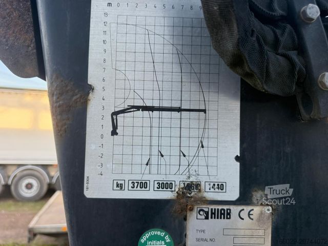 Kamyon üzerine monteli vinç MAN LE 18.280 Pritsche mit HIAB 133 K PRO/HIPRO Kran