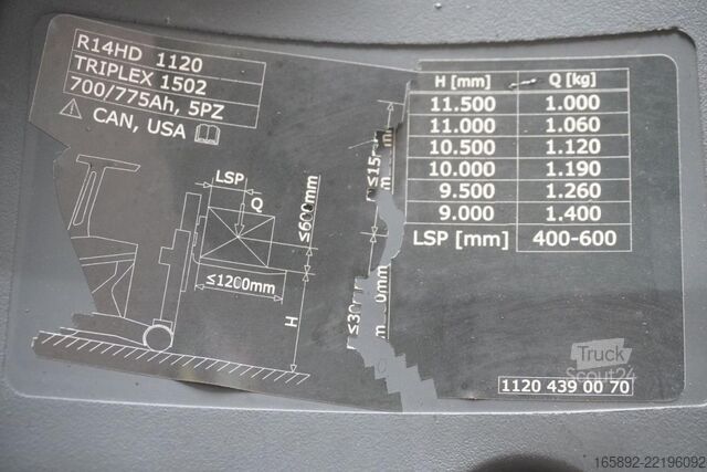 رافعة شوكية تلسكوبية Linde R 14 HD 1120