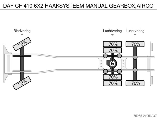 Previero Autocarri Srl Previero Autocarri Srl Previero Autocarri Srl