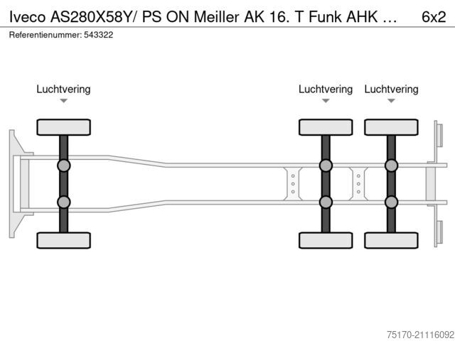 Sistema de cabos Iveco AS280X58Y/ PS ON Meiller AK 16. T Funk AHK Cam