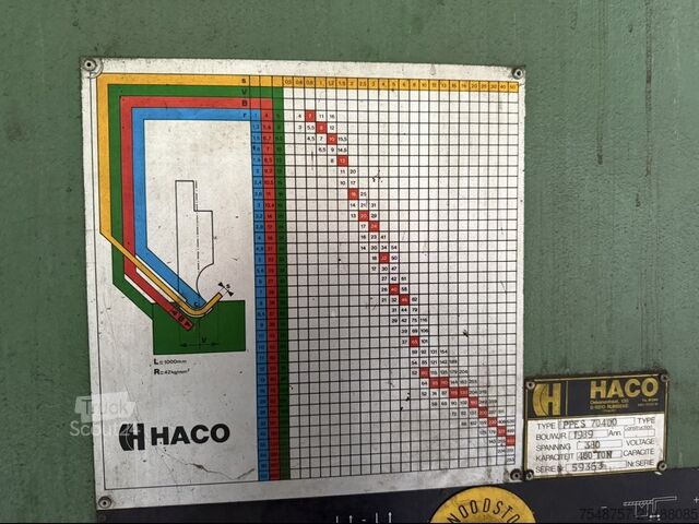 Indie Campers Germany GmbH Indie Campers Germany GmbH Indie Campers Germany GmbH