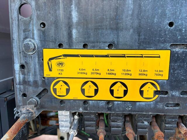 Otvorené telo MAN TGM 18.340 4x4 HMF 1720-K5 / PLATFORM L=5009 mm
