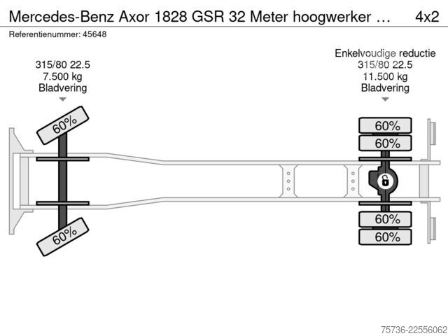 Підйомна платформа Mercedes-Benz Axor 1828 GSR 32 Meter hoogwerker met Jib
