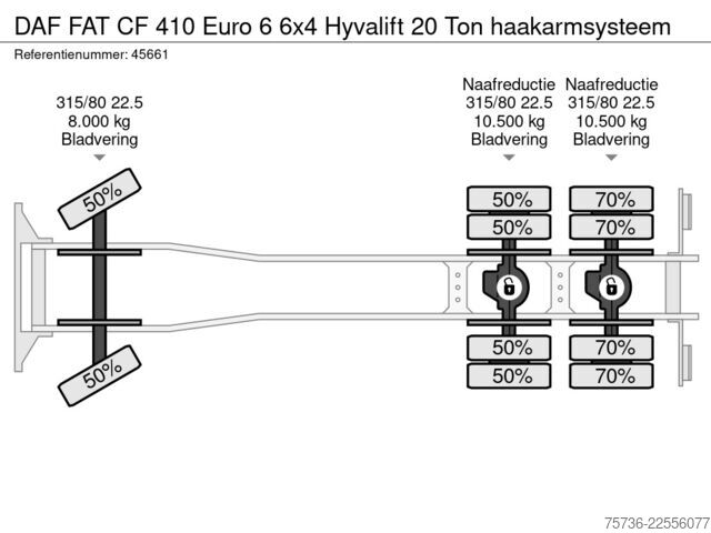 System med krokarm DAF FAT CF 410 Euro 6 6x4 Hyvalift 20 Ton haakarmsy...