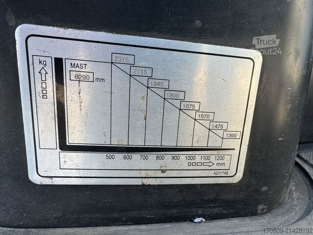 Sanisa GmbH Sanisa GmbH Sanisa GmbH