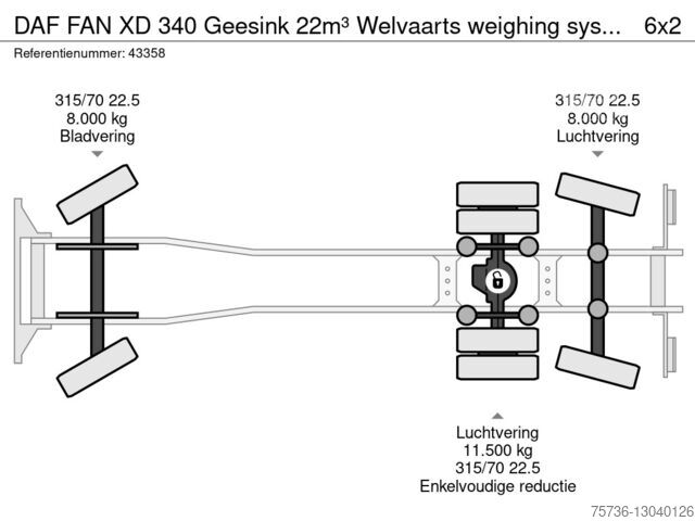 Vuilniswagen DAF FAN XD 340 Geesink 22m³ Welvaarts weighing system