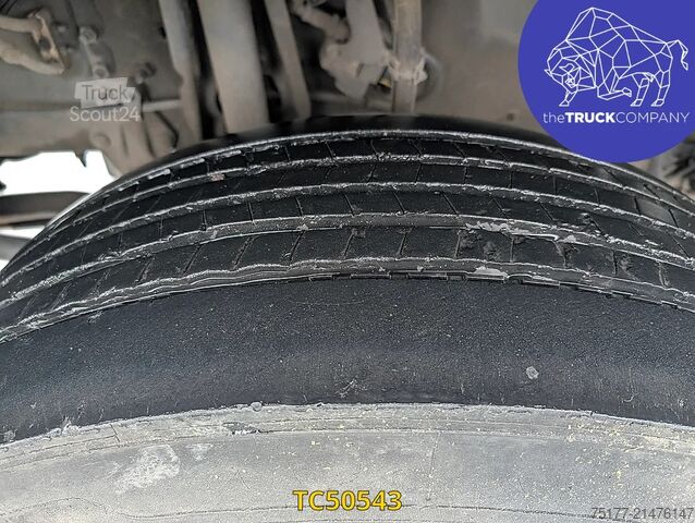 MTS standard Renault T 460