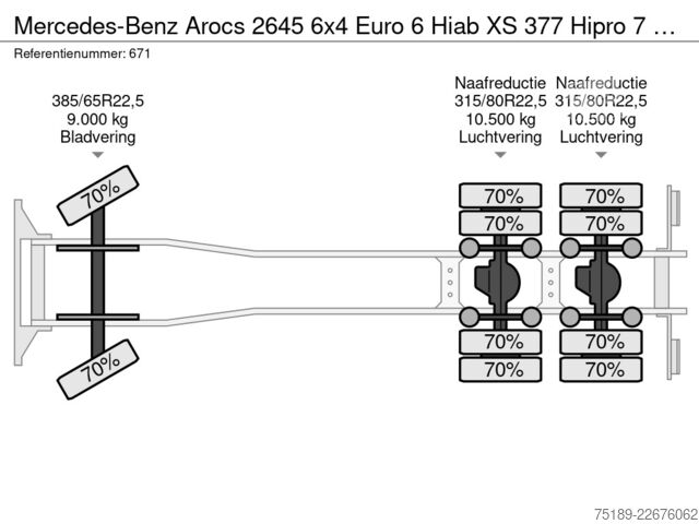 Vinç kamyonu Mercedes-Benz Arocs 2645 6x4 Euro 6 Hiab XS 377 Hipro 7 x Hyd...