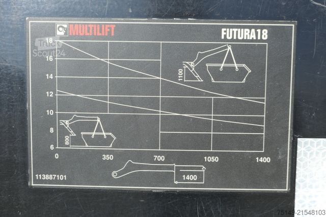 Autocarro ribaltabile MAN 26.460 TGS 6x2, Multilift Futura 18, Lenk-Lift