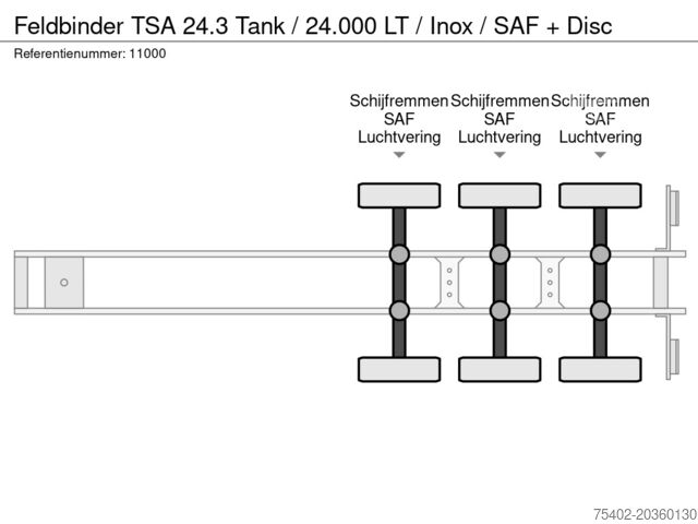 Tank Feldbinder TSA 24.3 Tank / 24.000 LT / Inox / SAF + Disc