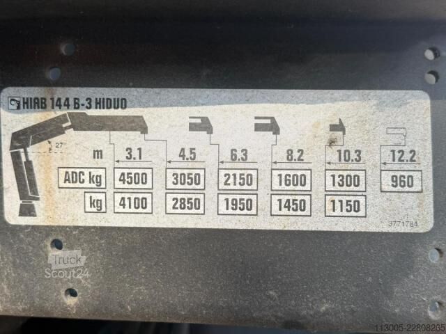 Avolava kuorma-auto Renault Premium 430