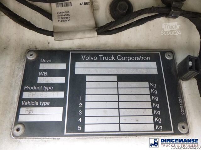 Стандарт-СЗМ Volvo FH 500 6x2 Euro 6