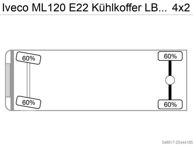 Hűtő felépítmény IVECO ML120 E22 Kühlkoffer LBW Deutsche Maschine