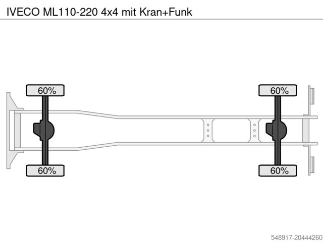 Lapos platós IVECO ML110-220 4x4 mit Kran+Funk