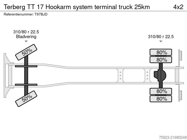 Sistema de brazo de gancho Terberg TT 17 Hookarm system terminal truck 25km