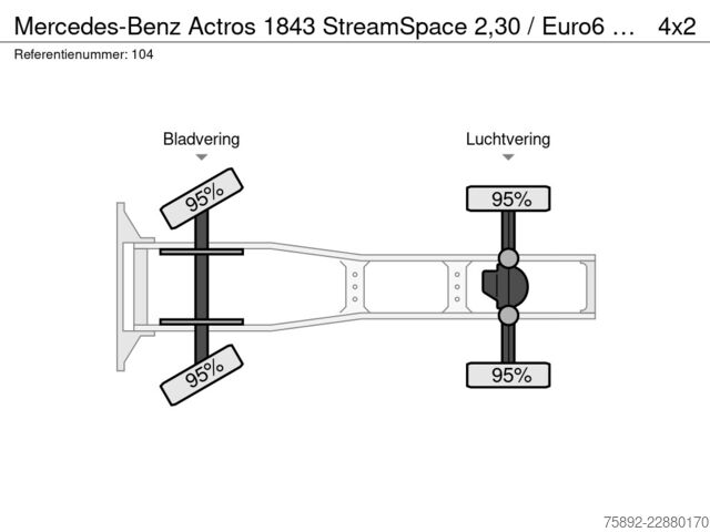 Standard-SZM Mercedes-Benz Actros 1843 StreamSpace 2,30 / Euro6 / 357 tkm