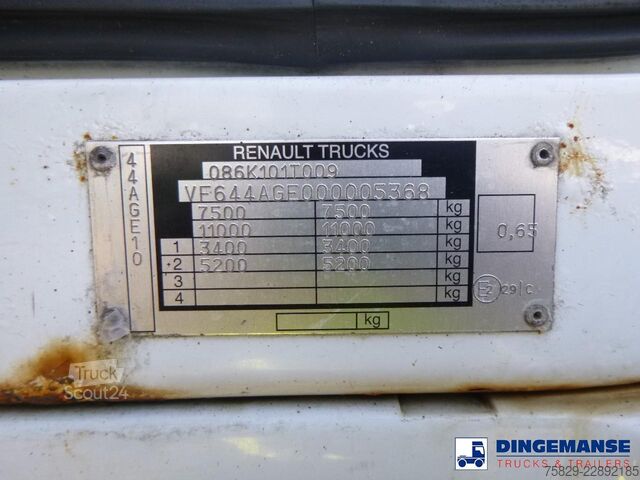  Renault Midlum 190 dxi 4x2 RHD frigo box 20 m3