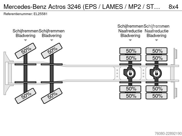  Mercedes-Benz Actros 3246 (EPS / LAMES / MP2 / STEEL SUSP. / ...