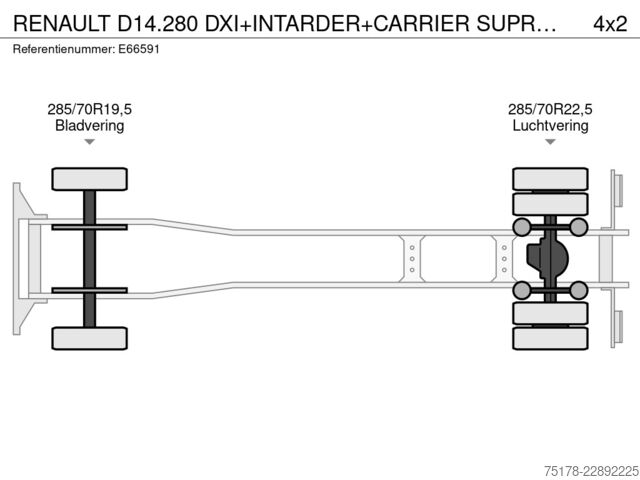 Kühl-/Tiefkühltransport RENAULT D14.280 DXI+INTARDER+CARRIER SUPRA 750+DHOLLANDIA