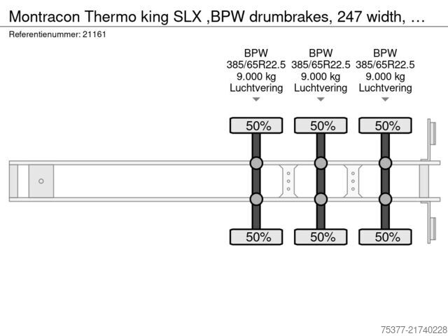 Transporte refrigerado/congelado Montracon Thermo king SLX  ,BPW drumbrakes,  247 width, 2...