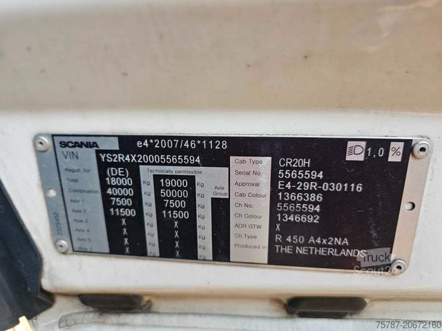 Standard dragbil SCANIA R450 Retarder,Kipphydraulik, 19.000 Kg, ALCOA LM