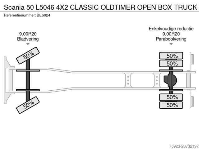 Platforma ładunkowa Scania 50 L5046 4X2 CLASSIC OLDTIMER OPEN BOX TRUCK