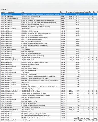 Riteņu ekskavators LIEBHERR A 904-2 C Litronic mit fahrbarer Kabine, Klima